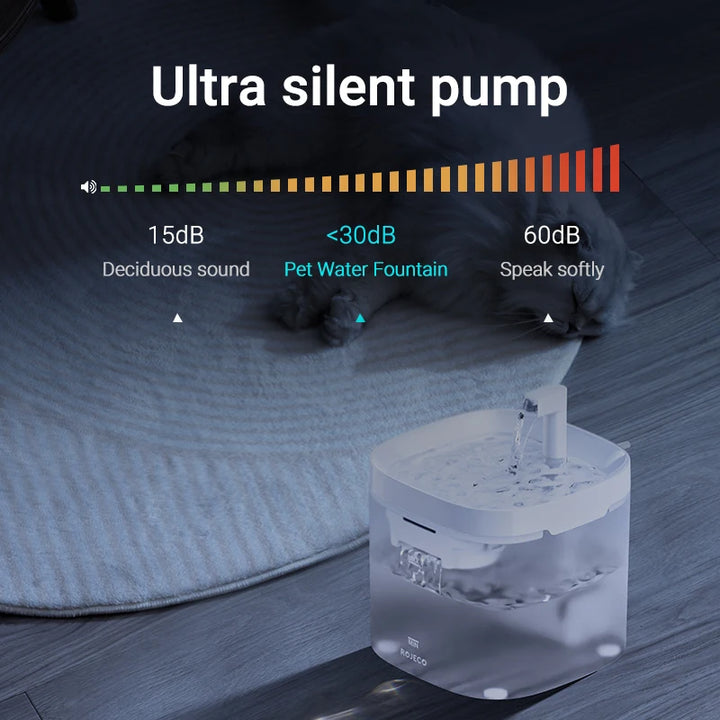 Smart Water Fountain for Cats & Dogs
